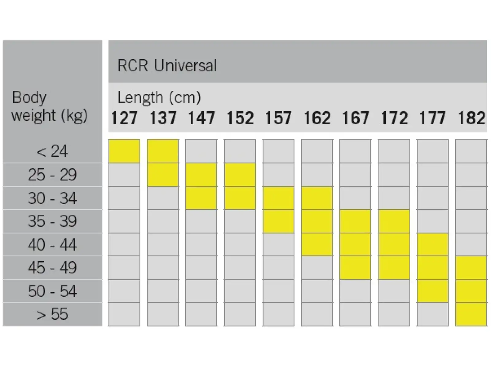 Fischer RCR UNIVERSAL JR narty biegowe + TOUR STEP wiązanie 2025/26