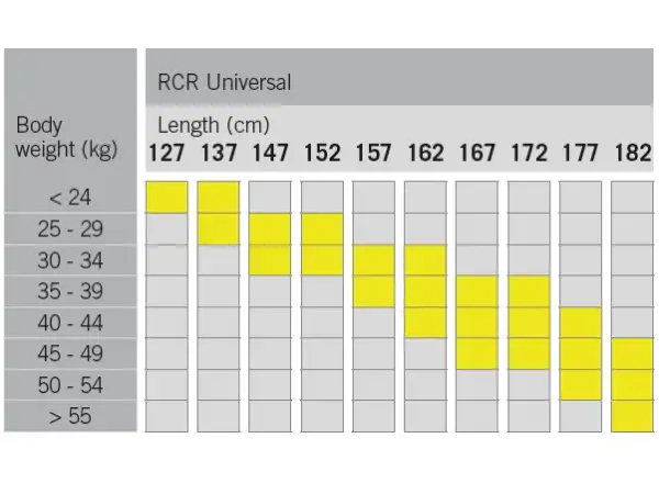 Fischer RCR UNIVERSAL JR narty biegowe + TOUR STEP wiązanie 2025/26