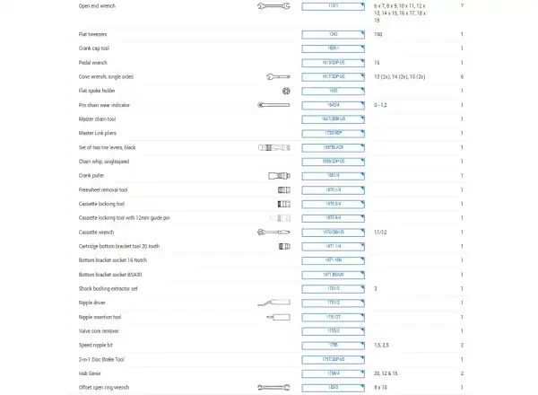 Unior Master Tool zestaw narzędzi w walizce