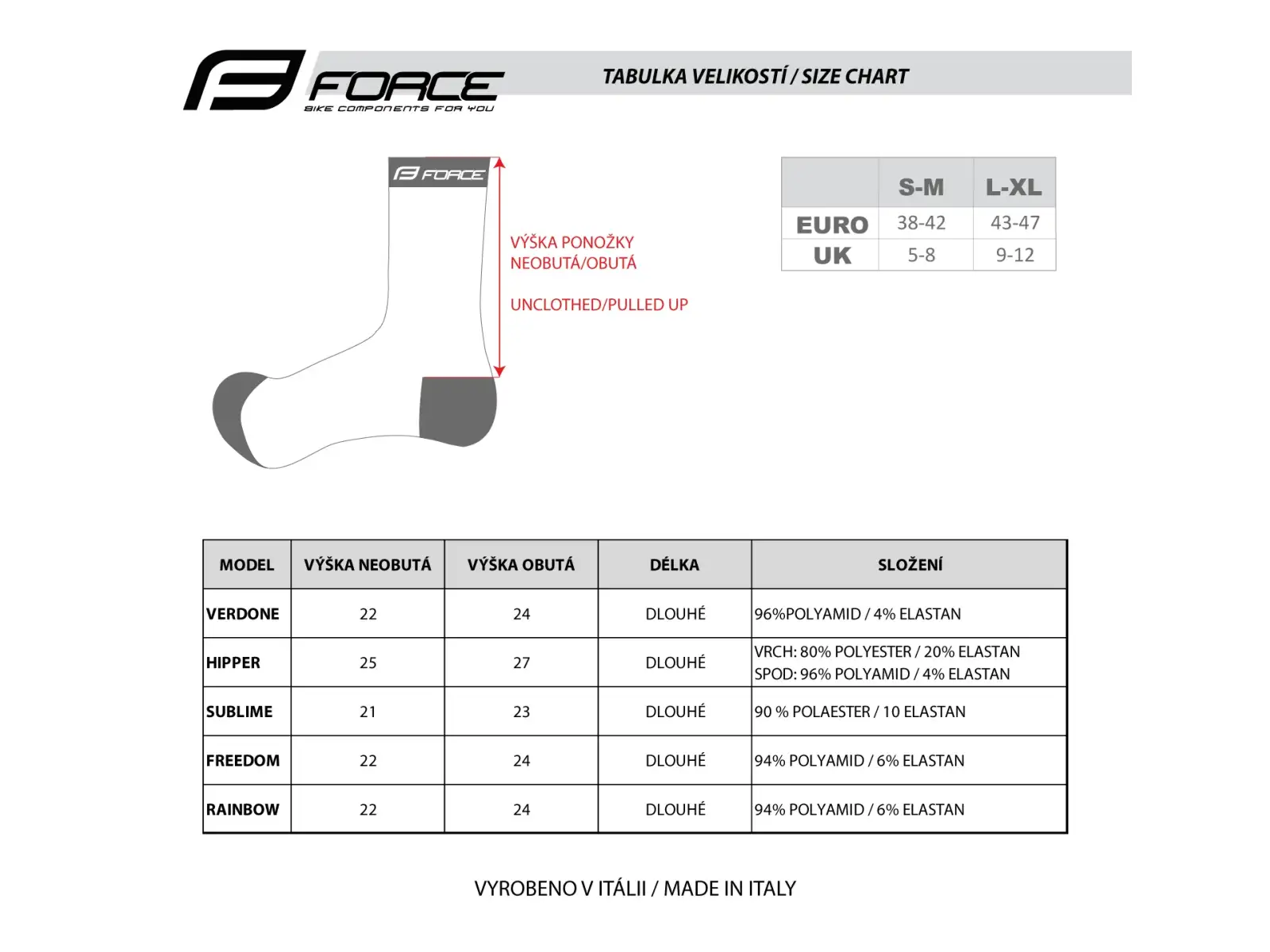 Force Verdone skarpety rowerowe czarna