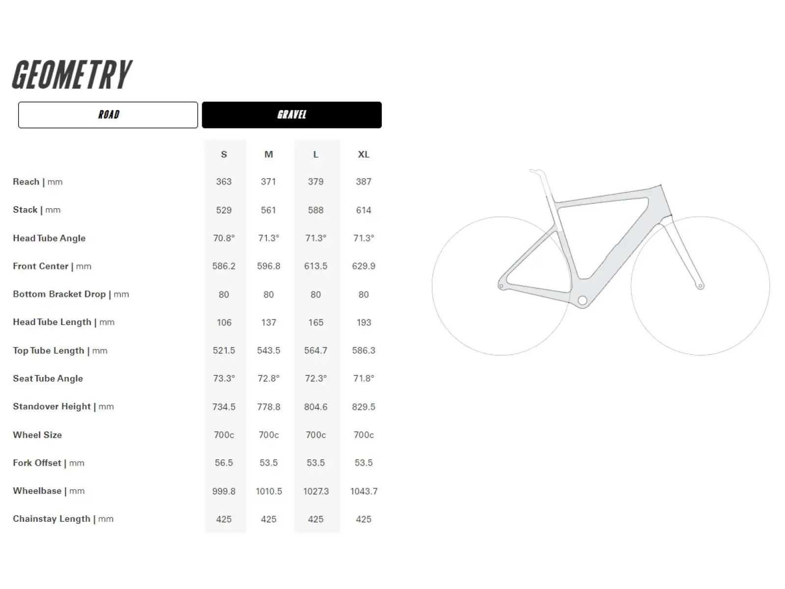 Cervélo Rouvida Red XPLR AXS 1 rower elektryczny szosowy Black Cherry