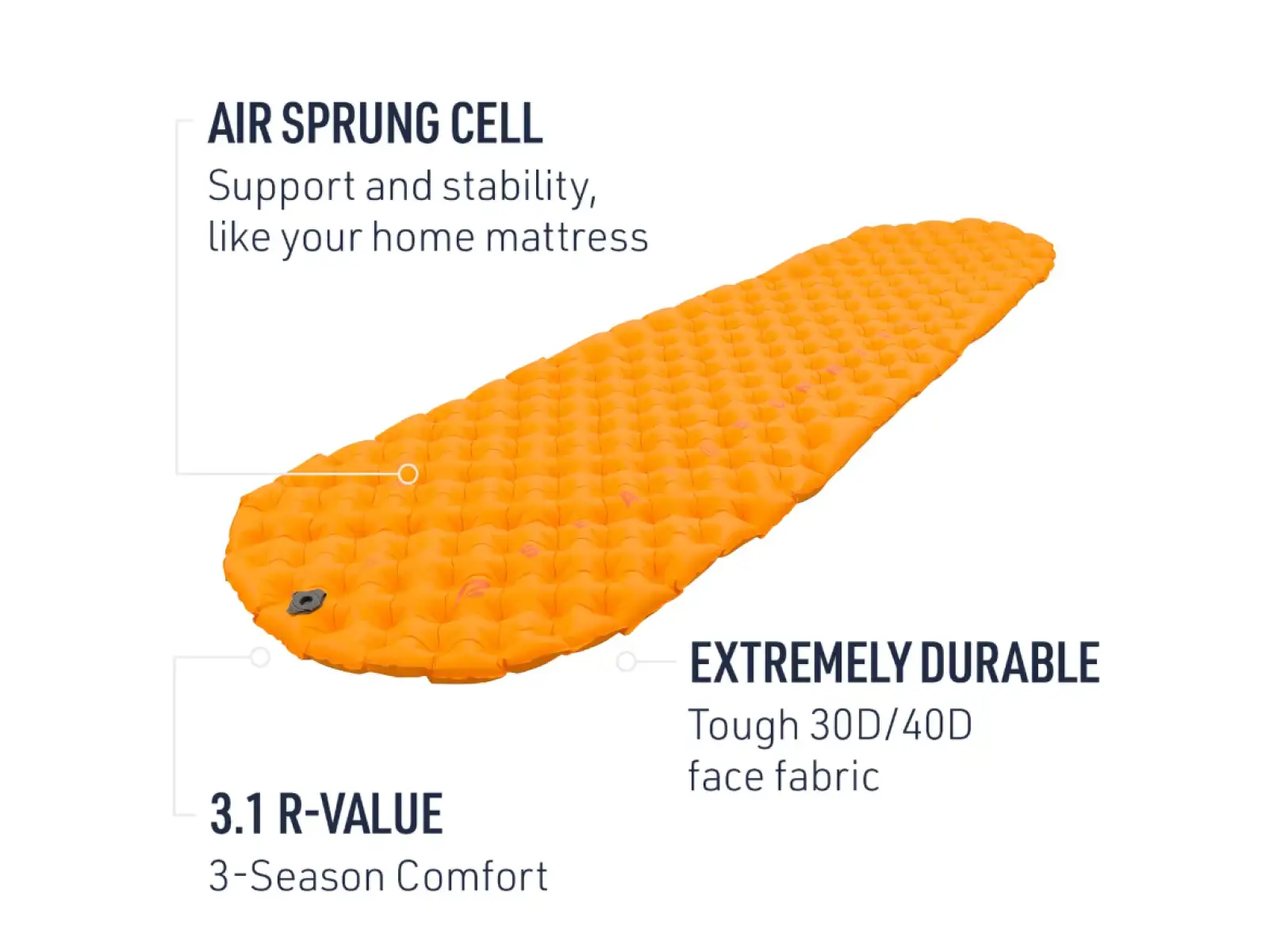 Sea to Summit Ultralight Insulated Air Regular mata samopompująca