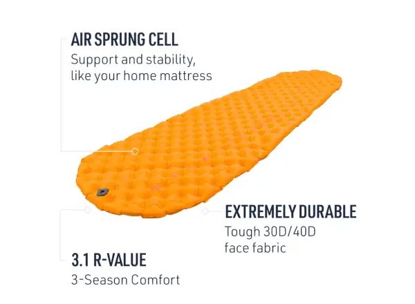 Sea to Summit Ultralight Insulated Air Regular mata samopompująca