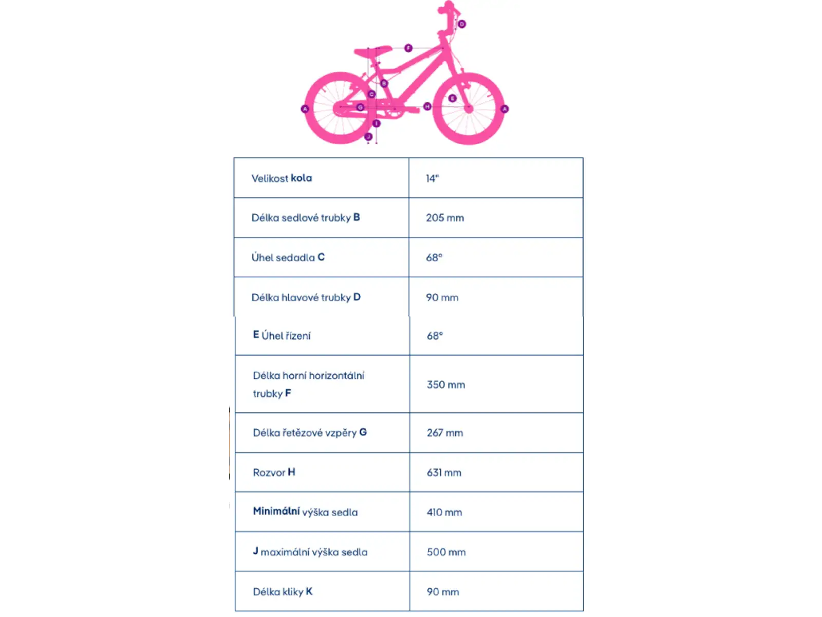 Academy Grade 2 Edition Funtasy rower dziecięcy 14" niebieska