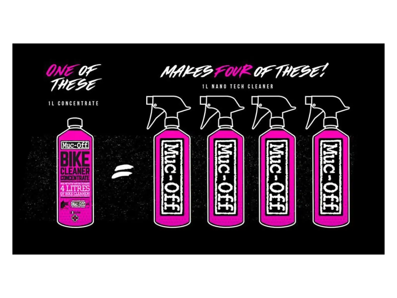 Muc-Off Cleaner rowerowy Koncentrat 1 L