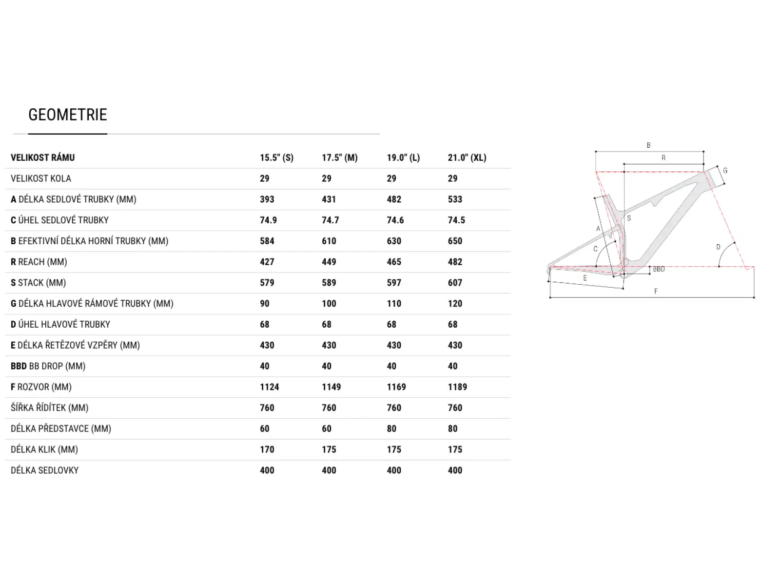 Superior XF 929 RC rower górski Gloss White/Hologram Black