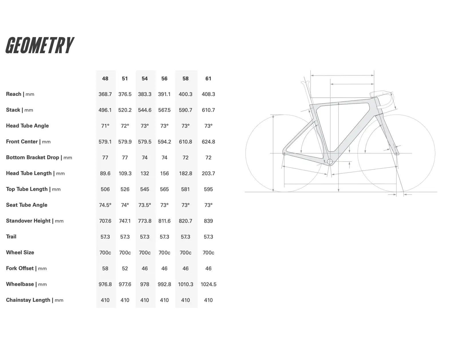 Cervélo Soloist 105 Di2 rower szosowy Embers