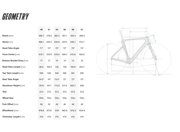Cervélo Soloist 105 Di2 rower szosowy Embers