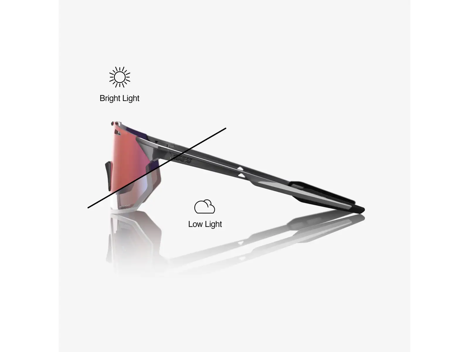 100% Hypercraft SQ Gloss Jasnoszary/Różowe złoto Lustrzana Soczewka fotochromowa Soczewka