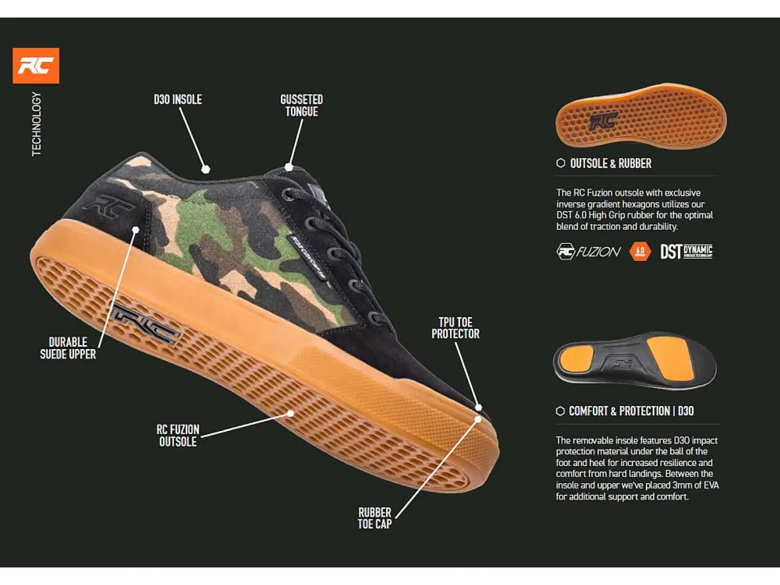 Ride Concepts Vice Men męskie buty Olive