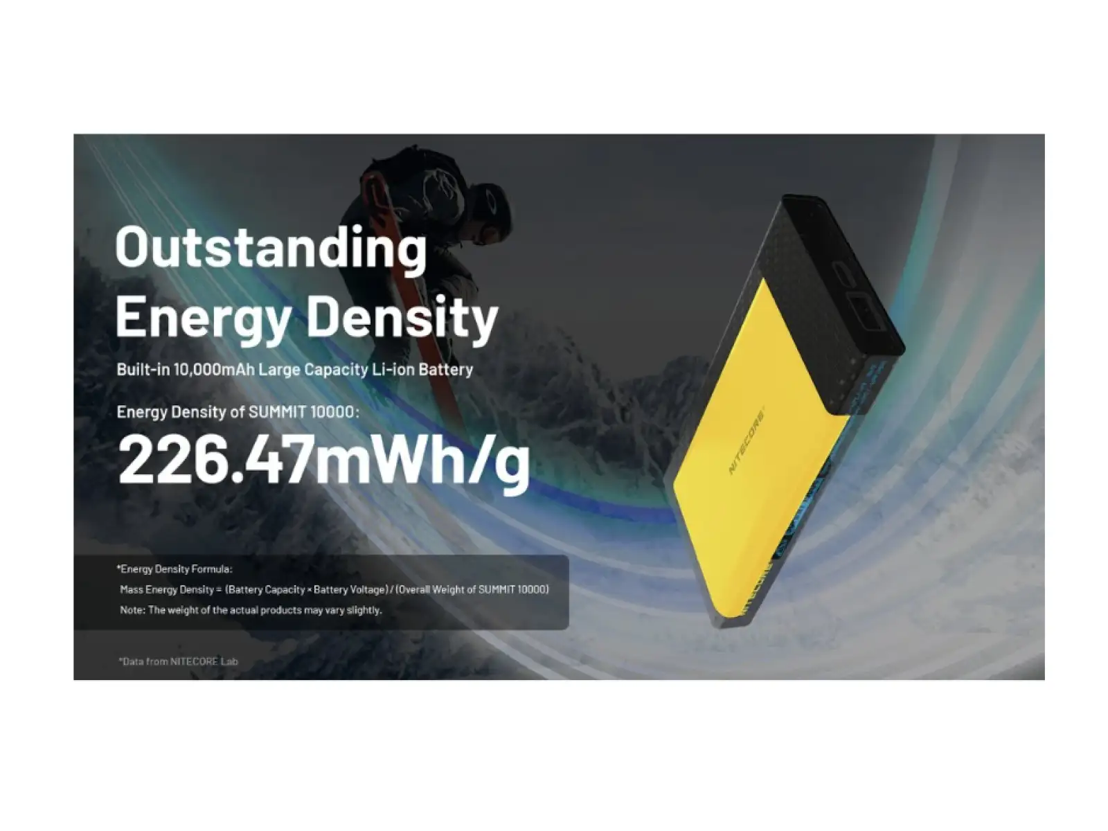 Nitecore mocny Powerbanka do mrozu SUMMIT 10000, USB-C, aż 3A wyjście, 10000 mAh