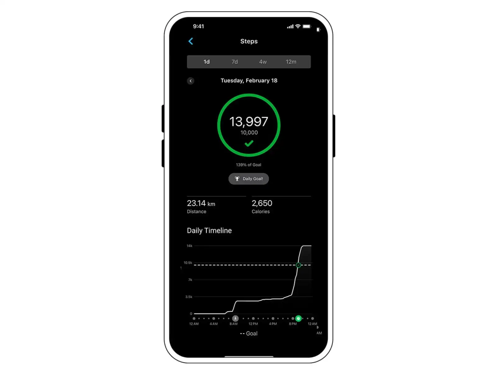 Garmin HRM 600 pas piersiowy