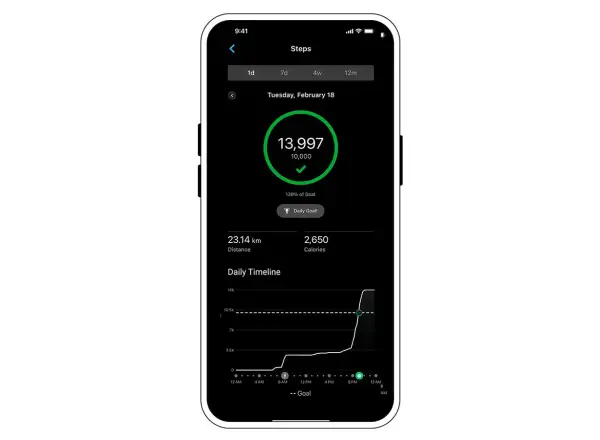 Garmin HRM 600 pas piersiowy
