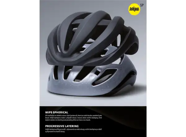 Giro Aether MIPS szosowy kask Mat Black
