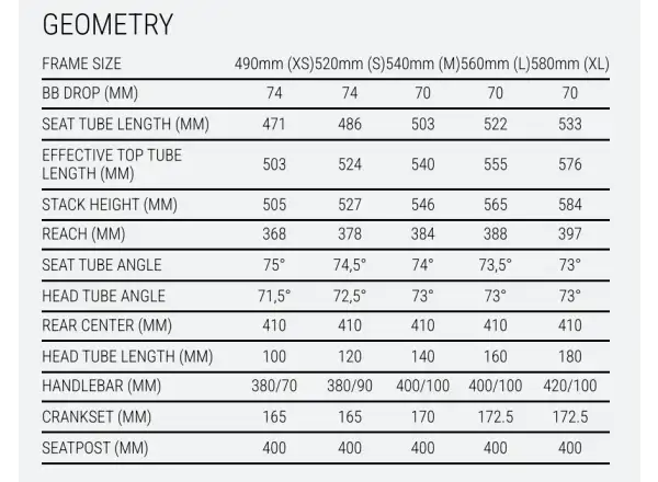 Superior RR 9.6 rower szosowy Matte Carbon / Black