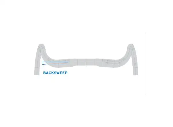 Ritchey Comp VentureMax kierownica czarna