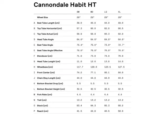 Cannondale Habit HT 1 rower górski Tungsten Blue