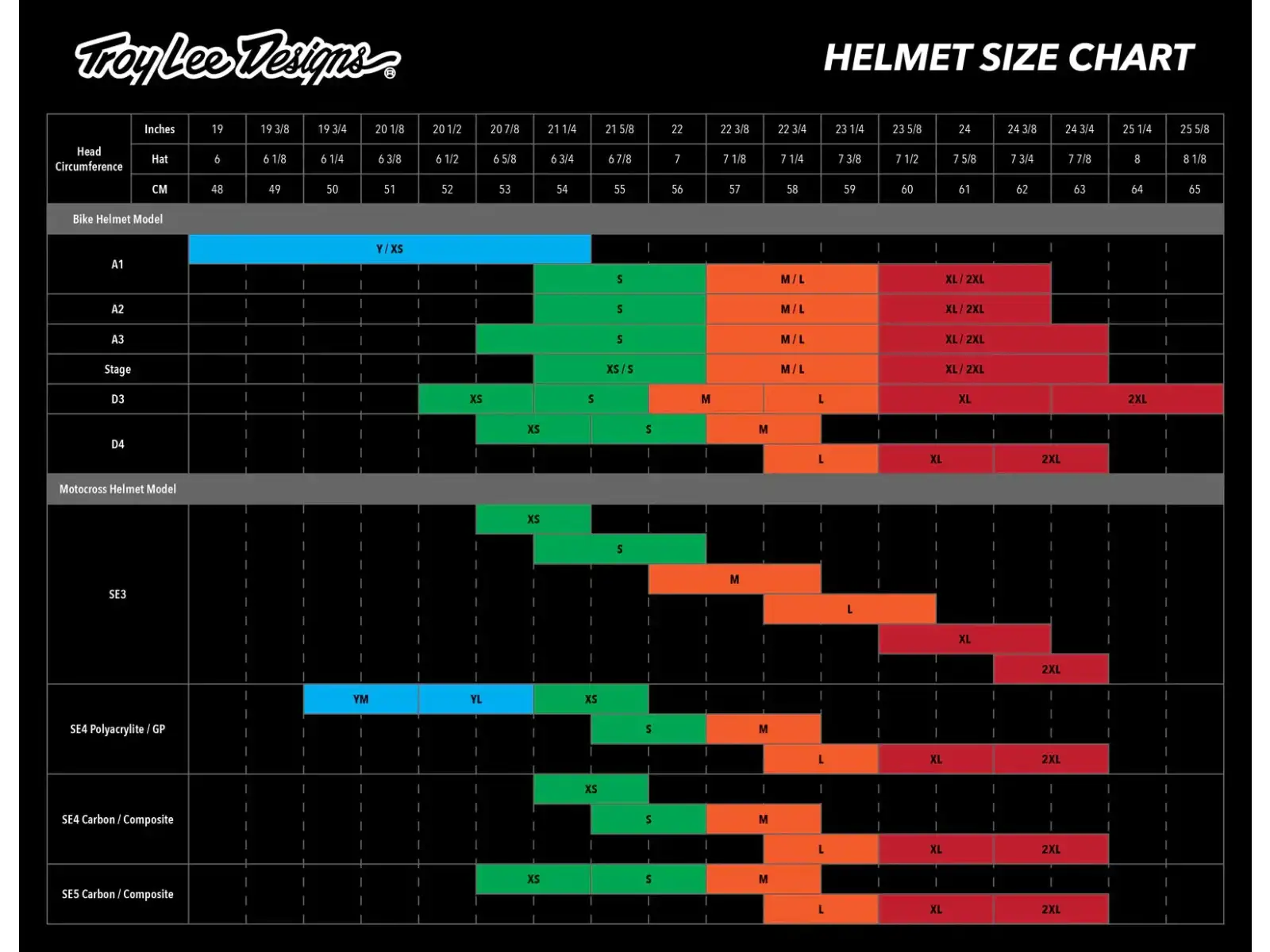 Troy Lee Designs A2 Mips kask Decoy honey