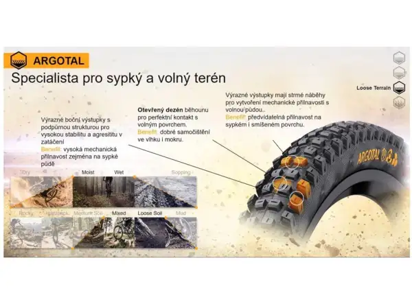 Continental Argotal Enduro Soft 29x2,40" TLR E-25 MTB opona kevlar czarna
