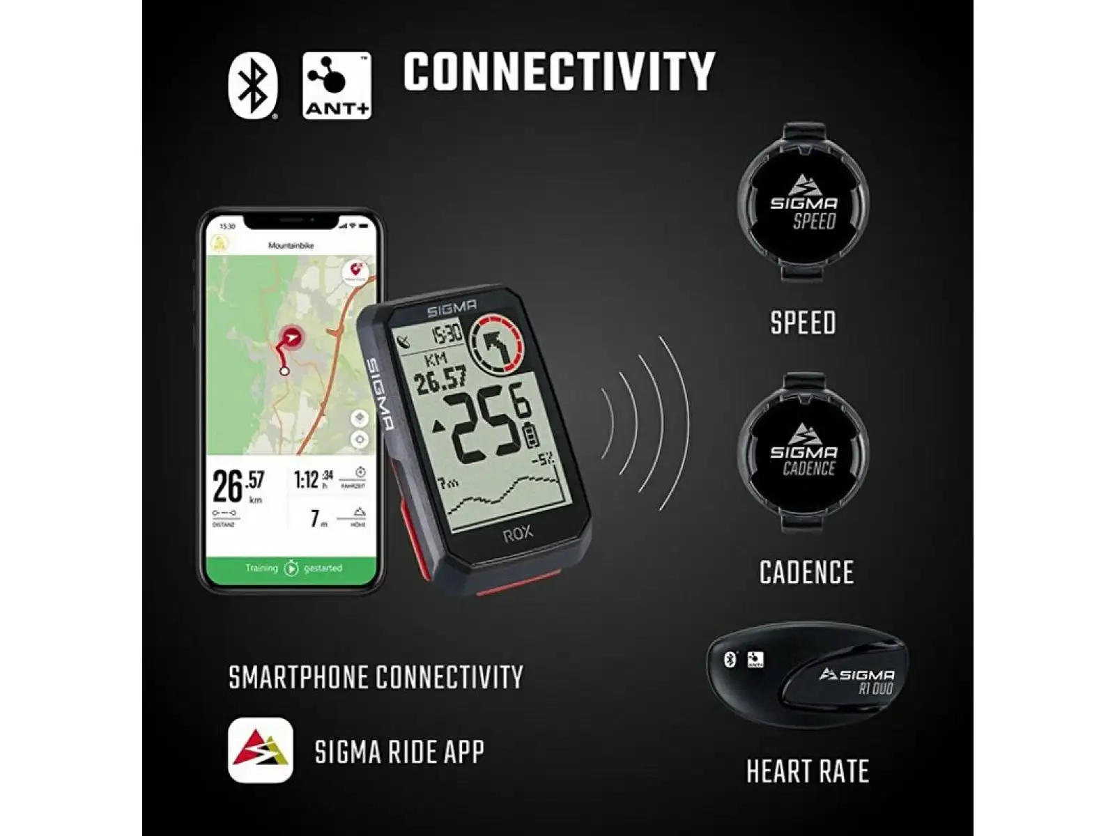 Sigma ROX 4.0 GPS computer SET z czujnikami czarna