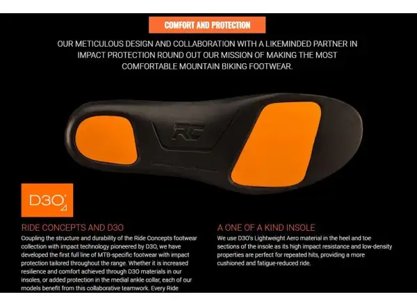 Ride Concepts Vice Men męskie buty Olive
