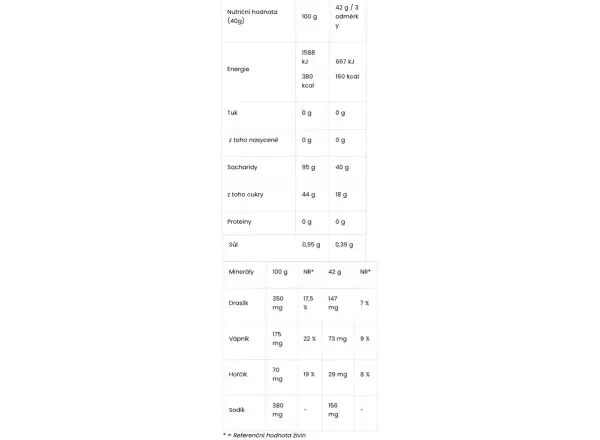 Amacx Energy Drink On The Go napój izotoniczny 31 g Forest Fruit