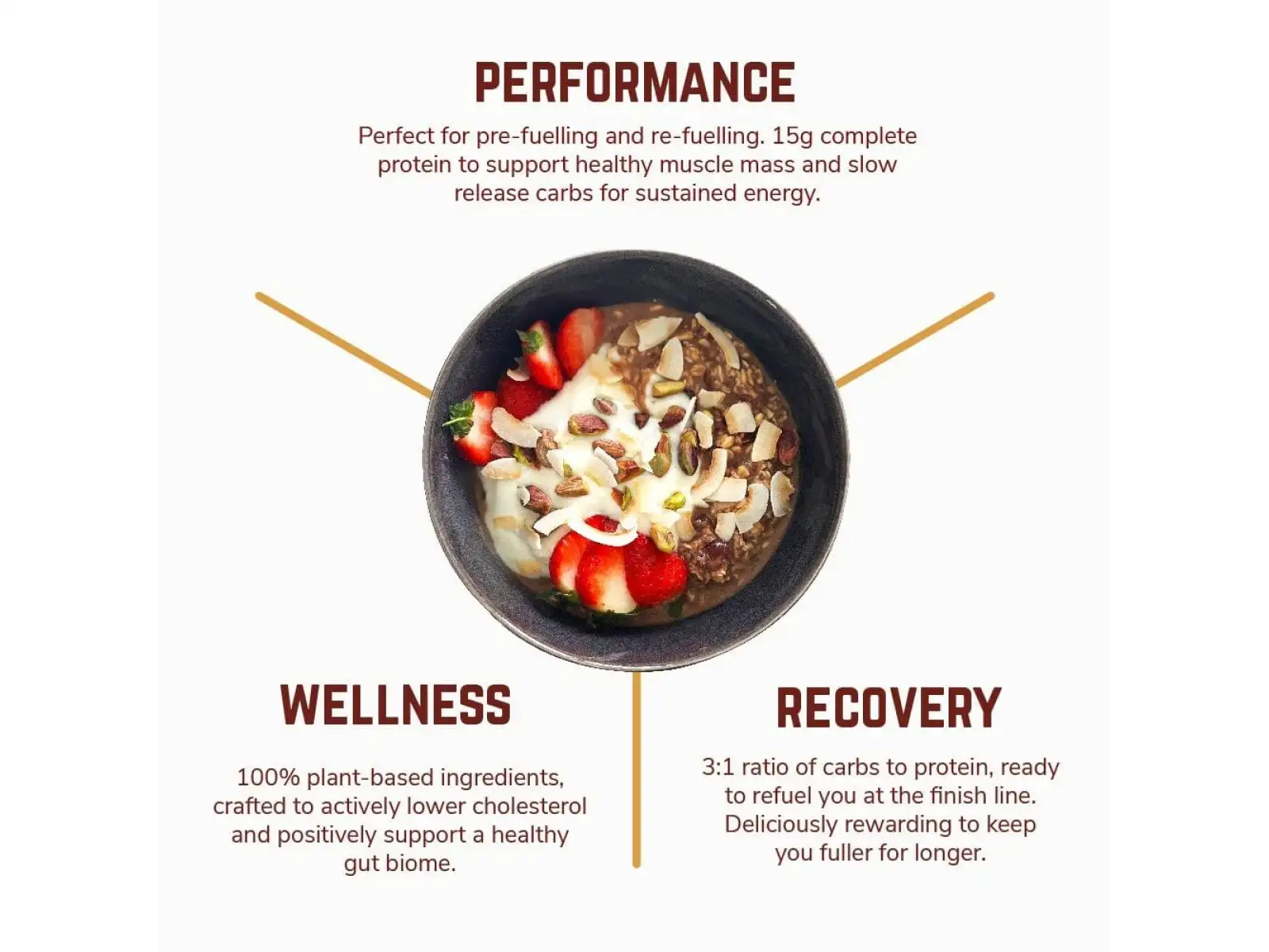 Veloforte Overnight Oats owsianka truskawka & kokos