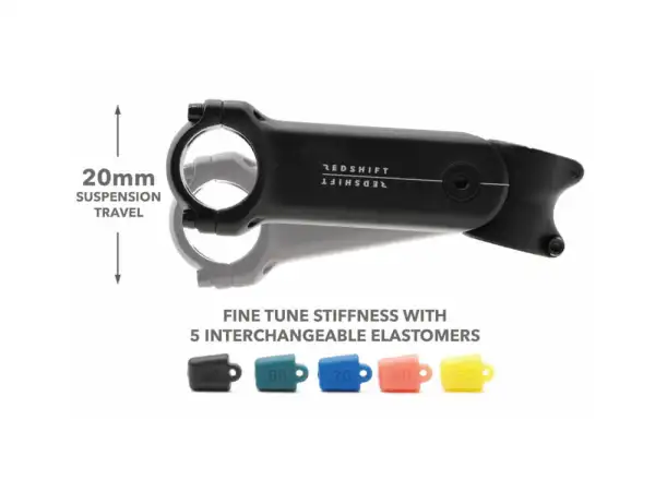 Redshift ShockStop mostek +/- 6° 1 1/8" 100 mm czarna