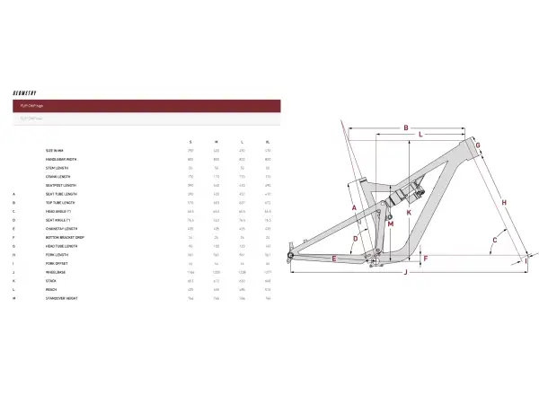 Focus JAM 6.8 rower górski Emeraldgreen