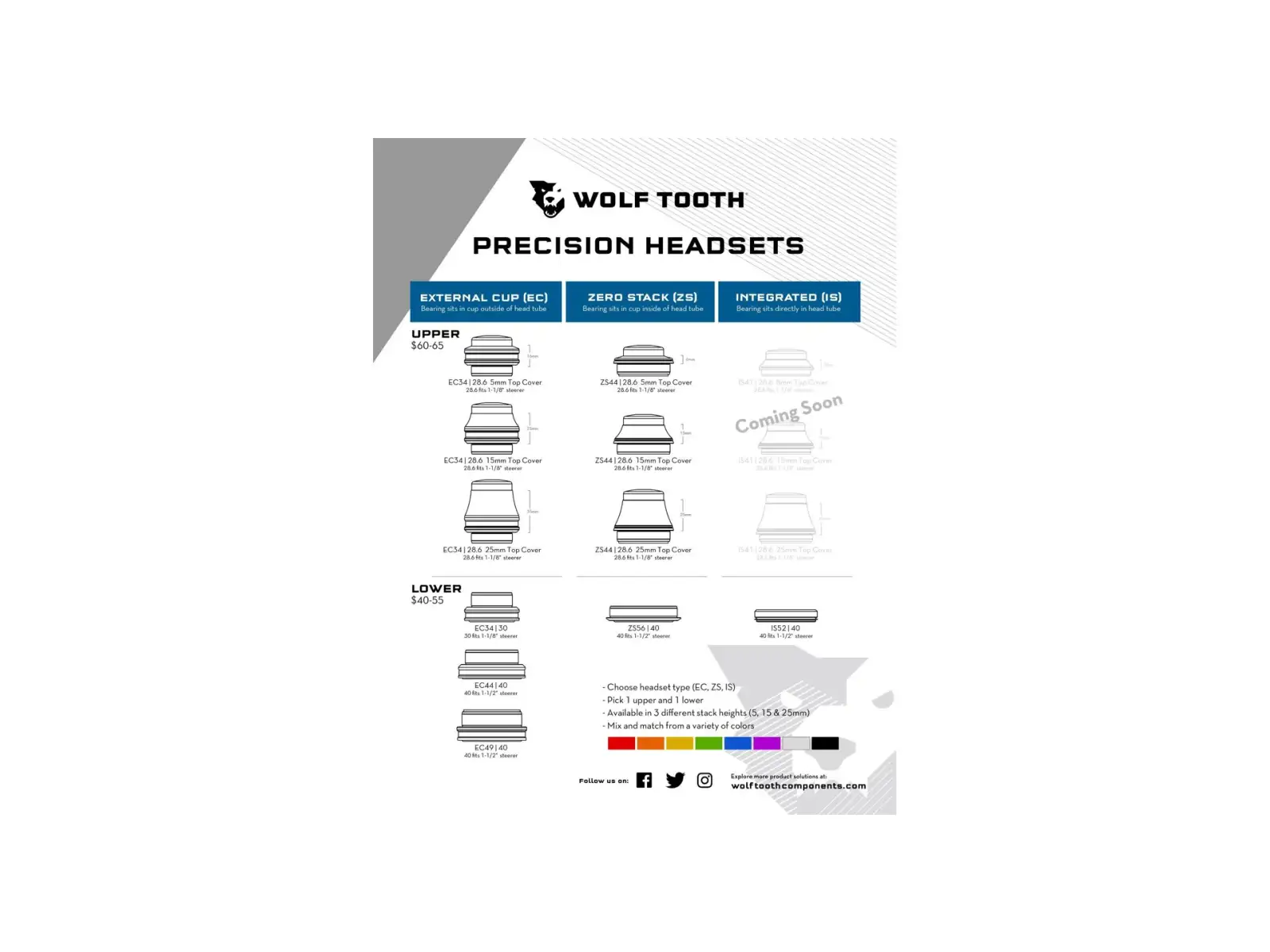 Wolf Tooth Performance Upper IS41/28,6 15 mm stack zintegrowane stery czarna