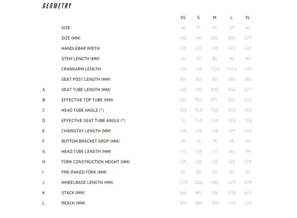 Focus Atlas 6.7 DI gravel rower Rustorange Glossy/ Rustbrown Glossy