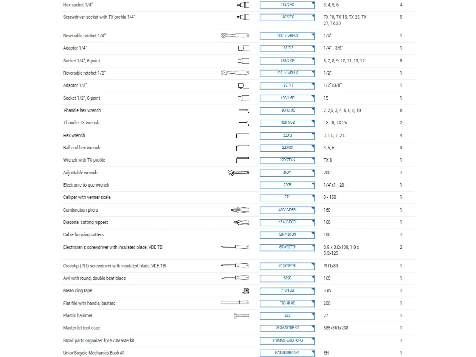 Unior Master Tool zestaw narzędzi w walizce