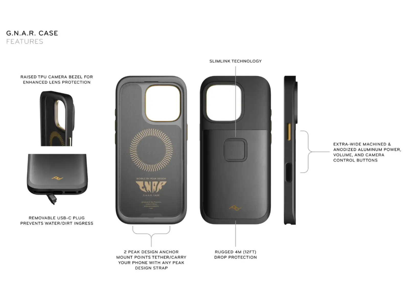 Peak Design G.N.A.R. Case do iPhone 16 Pro Max Black