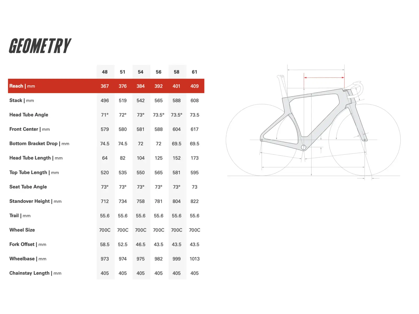 Cervélo S5 rama szosowa TVL Replica