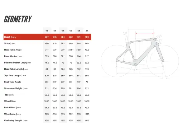 Cervélo S5 rama szosowa TVL Replica