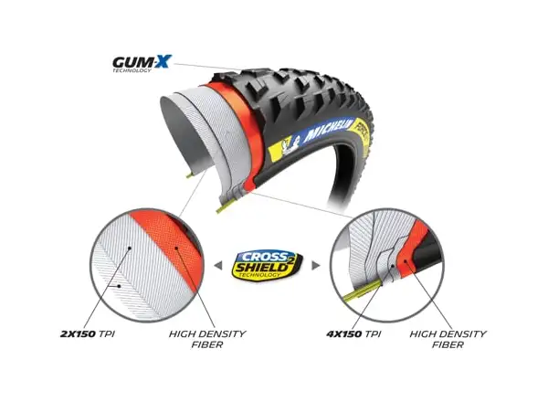 Michelin Force XC2 Racing Line 29x2,10" TS TLR MTB opona kevlar