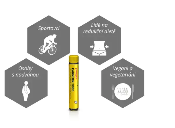 Sponser Carnitin 1000 spalacz tłuszczu L-Karnityna w ampułkach