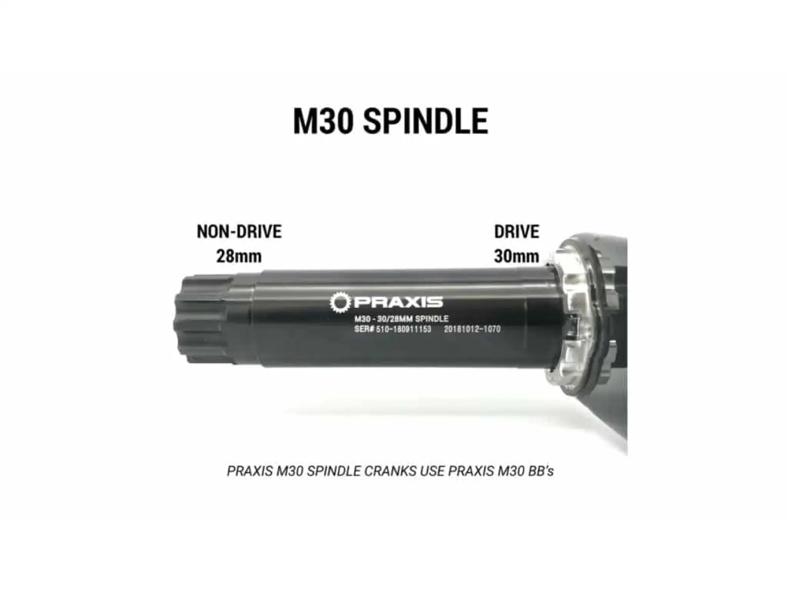 Praxis Works M30 suport centralny do BSA