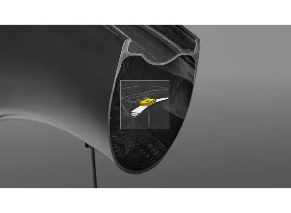 Mavic Comete 50 Disc CL szosowe koła zaplecione bębenek Sram XDR
