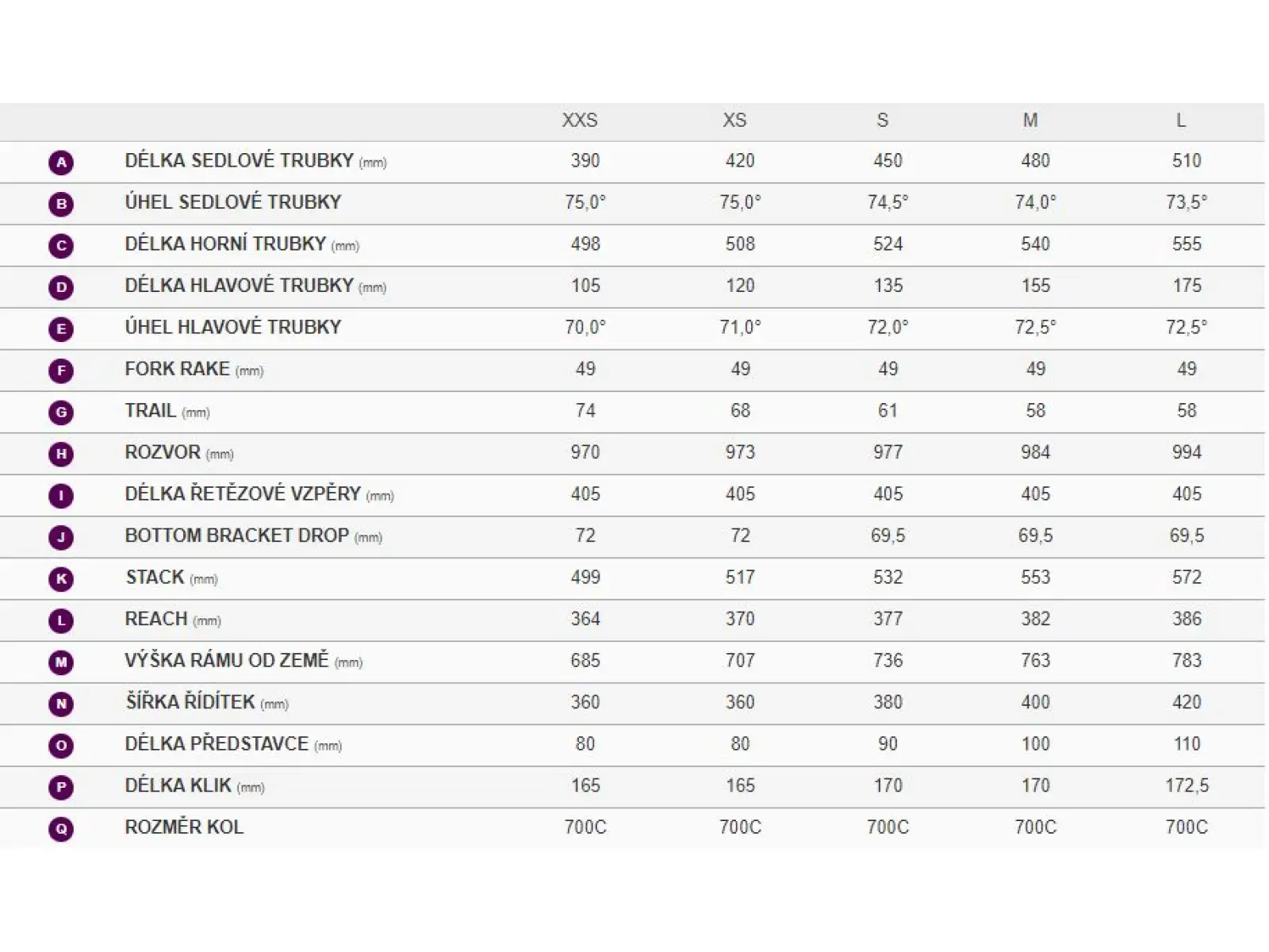 Liv Langma Advanced 2 QOM rower szosowy Prismatic Haze