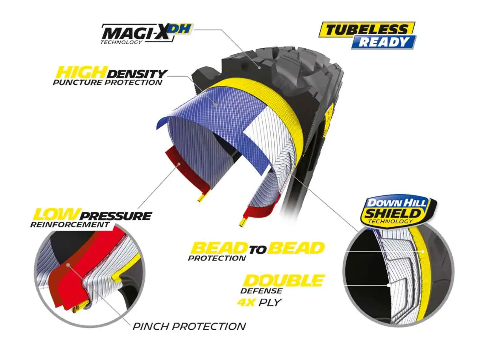 Michelin Wild Enduro Front Racing Line 29x2,40" MTB TLR opona kevlar czarna