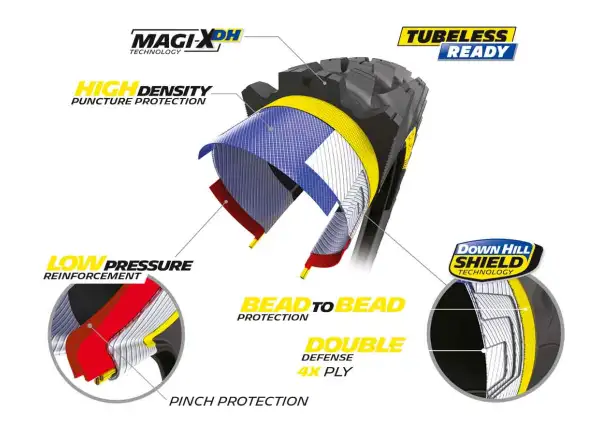 Michelin Wild Enduro Front Racing Line 29x2,40" MTB TLR opona kevlar czarna
