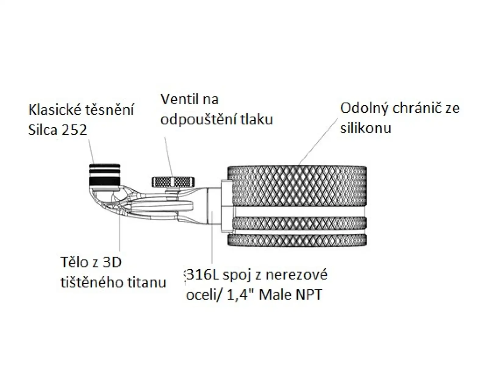 Silca Truth cyfrowy manometr