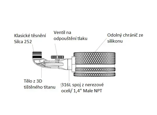 Silca Truth cyfrowy manometr