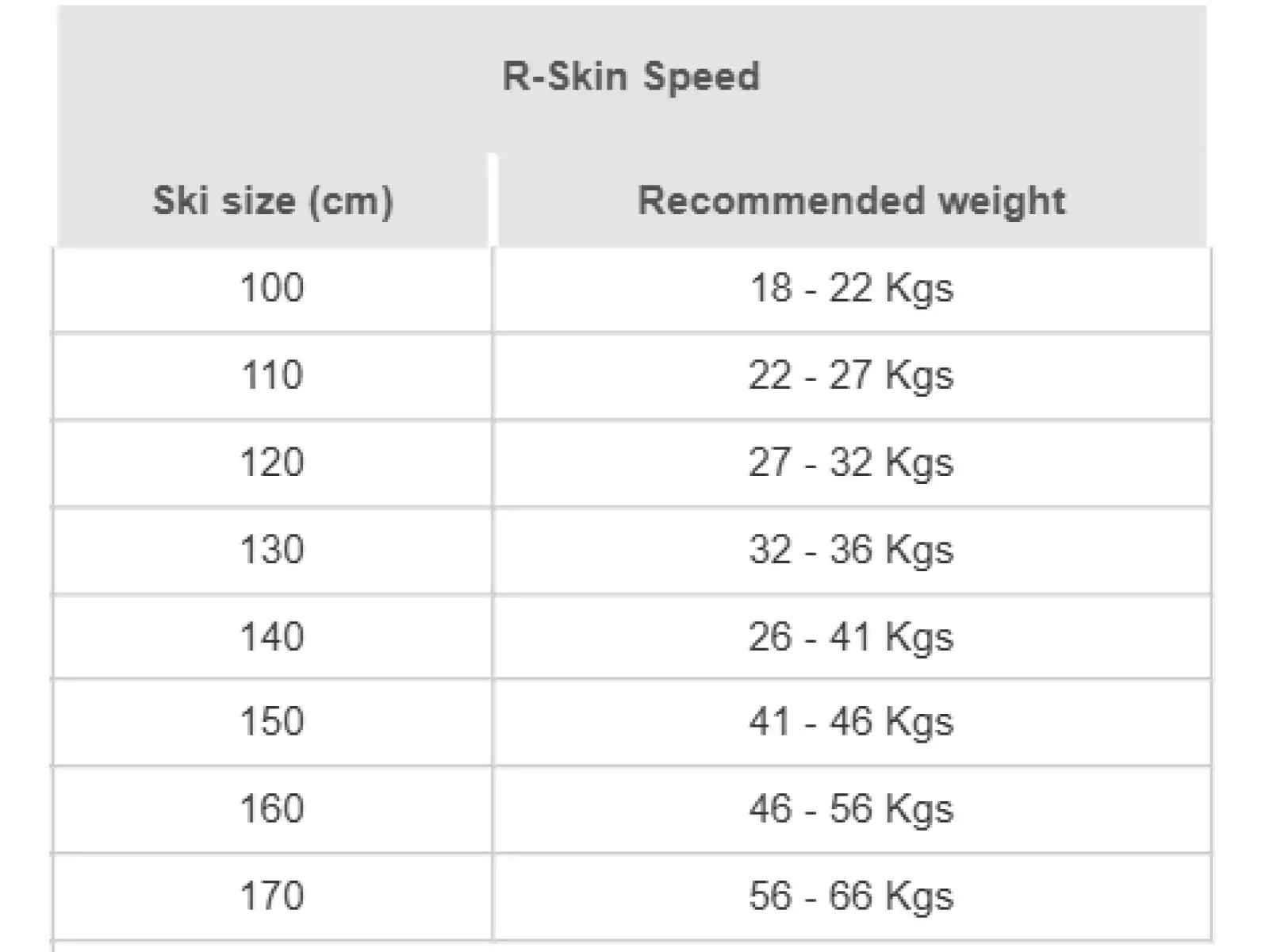 Rossignol Speed Skin (SS) IFP dziecięce narty biegowe 2021/2022