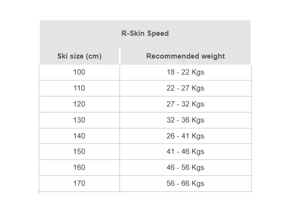Rossignol Speed Skin (SS) IFP dziecięce narty biegowe 2021/2022