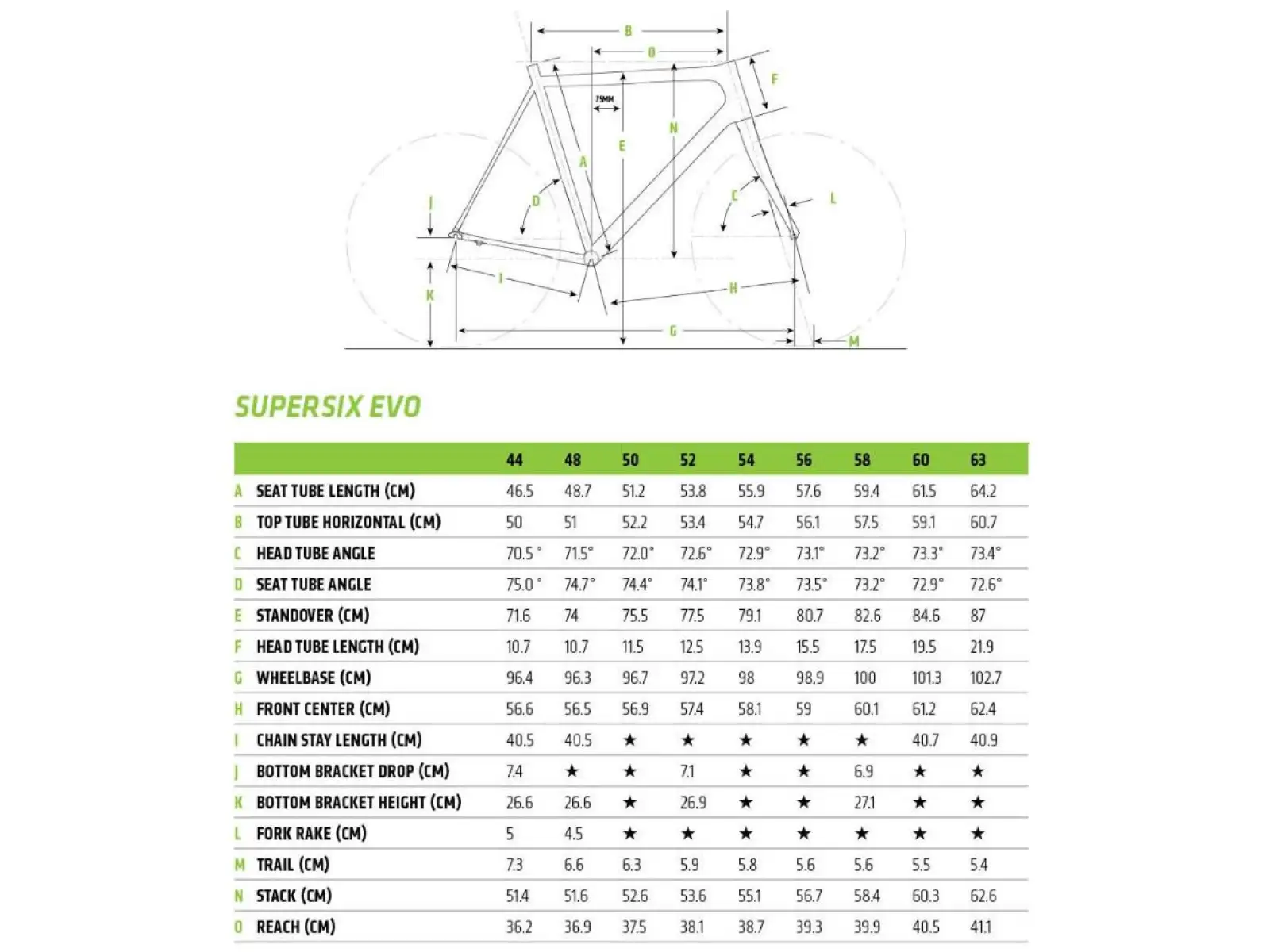 Cannondale Super Six Evo 105 SLV rower szosowy