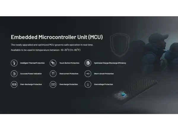Nitecore NB AIR ultralekki powerbank z bezprzewodowym ładowaniem