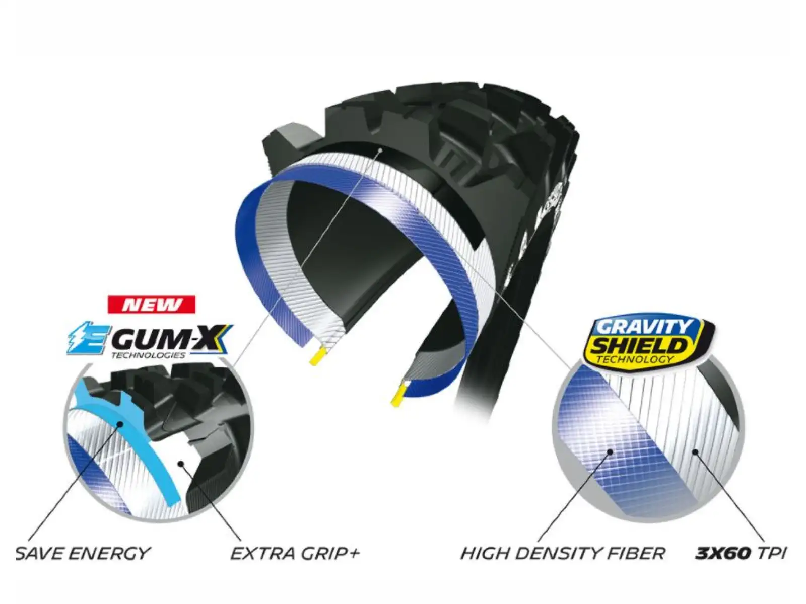 Michelin E-Wild Front E-Gum-X TS TLR 29x2.60" opona kevlar