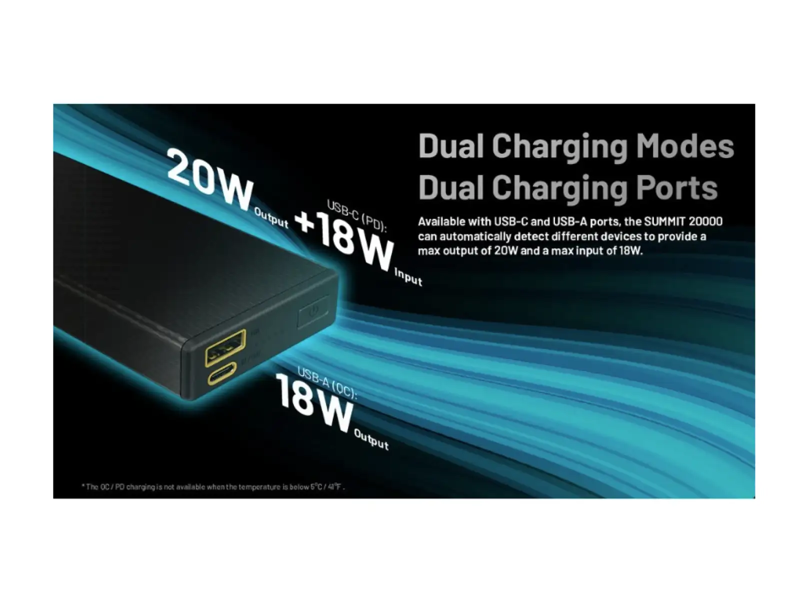 Nitecore wydajny powerbank odporny na mróz SUMMIT 20000, USB-C, do 3A wyjście, 20000 mAh